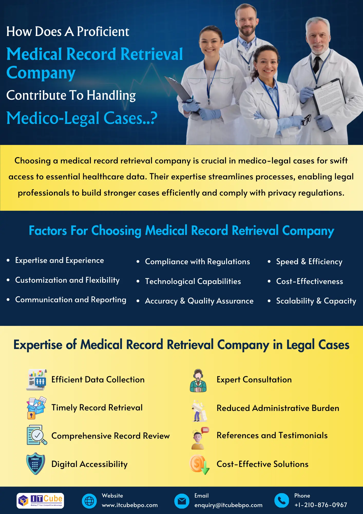 how-does-a-proficient-medical-record-retrieval-company-contribute-to-handling-medico-legal-cases Image