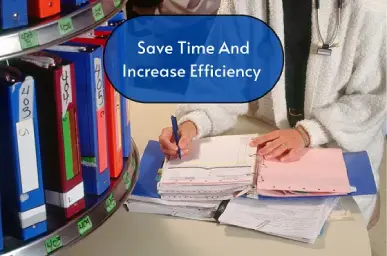 increase efficiency and save time by itcube bpo summary Image