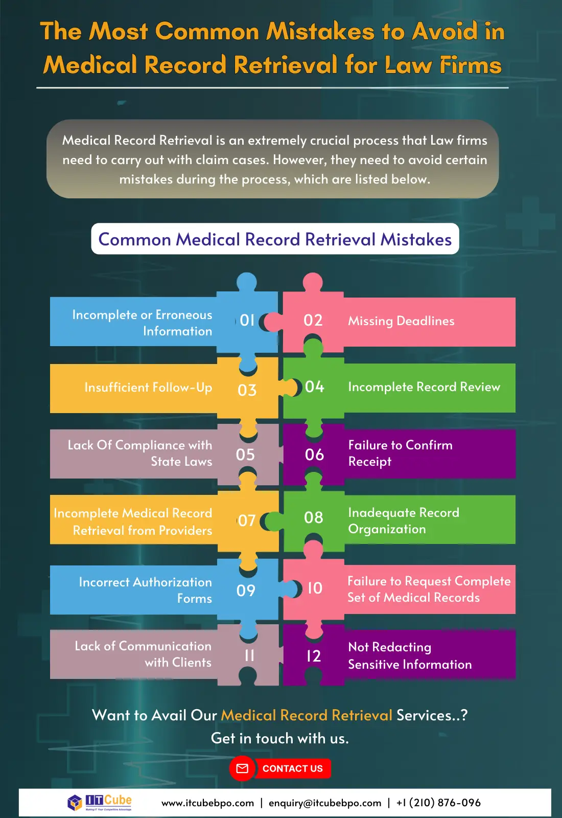 the-most-common-mistakes-to-avoid-in-medical-record-retrieval-for-law-firms Image